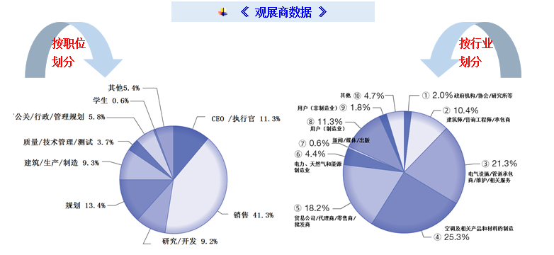 1555922989645304.png 企业微信截图_20190422164550.png