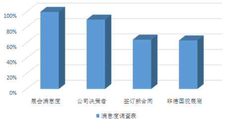 1559095823767557.png 微信截图_20190529101009.png