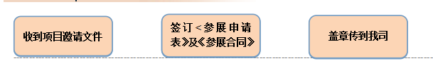 1668563207637214.png image.png