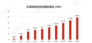 1729155421457298.png 企业微信截图_17291554167240.png