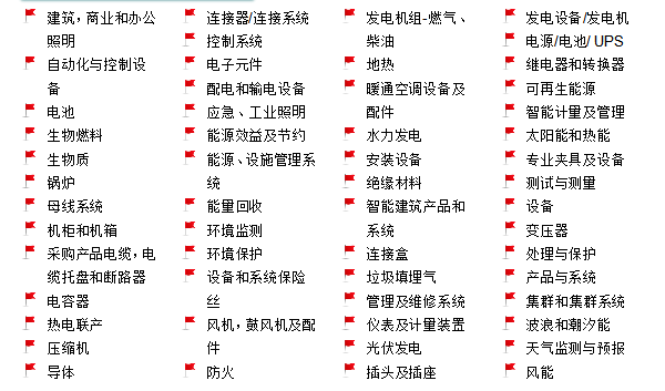 1745462203200657.png 企业微信截图_17454621586813.png