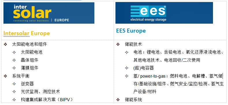 1774594650141276.png 微信图片_20260327145215.png