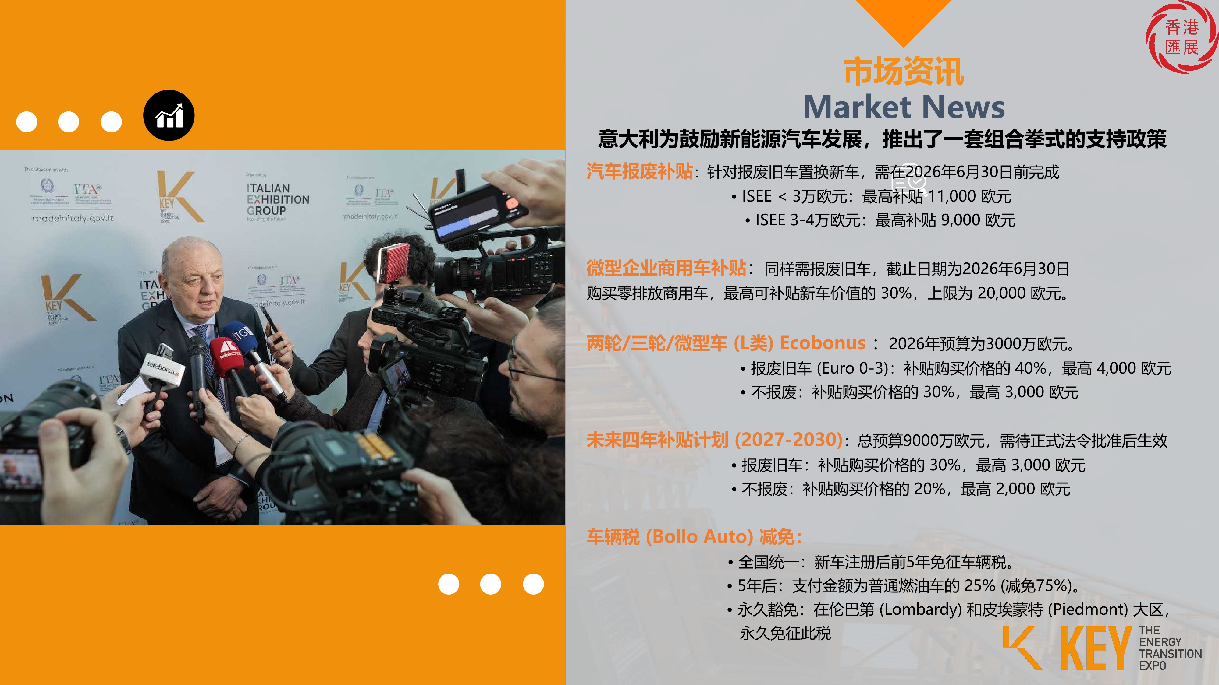 ��EV��2027��3���������ԴչKEY27 ��չ��_7(1).jpg